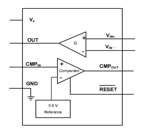 Schematic - DIOO Microcircuits DIO221x High-Side Current-Sense Amplifiers